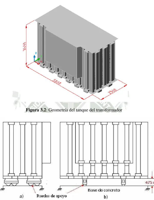 Figura 3.3: a) Esquema de la cara frente a la calle; b) Esquema de la cara frente a los  edificios 