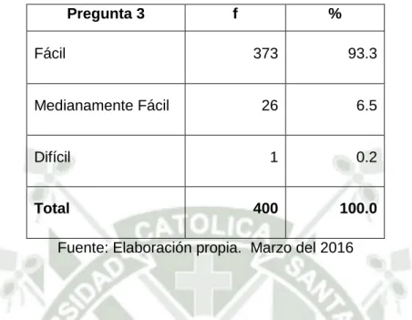 TABLA NÚMERO 5 