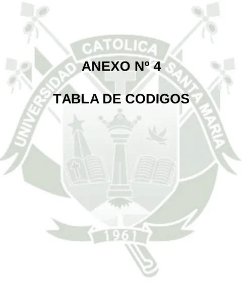 TABLA DE CODIGOS