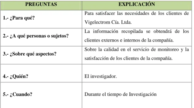 Cuadro 4    Matriz de Coherencia del Tema. 