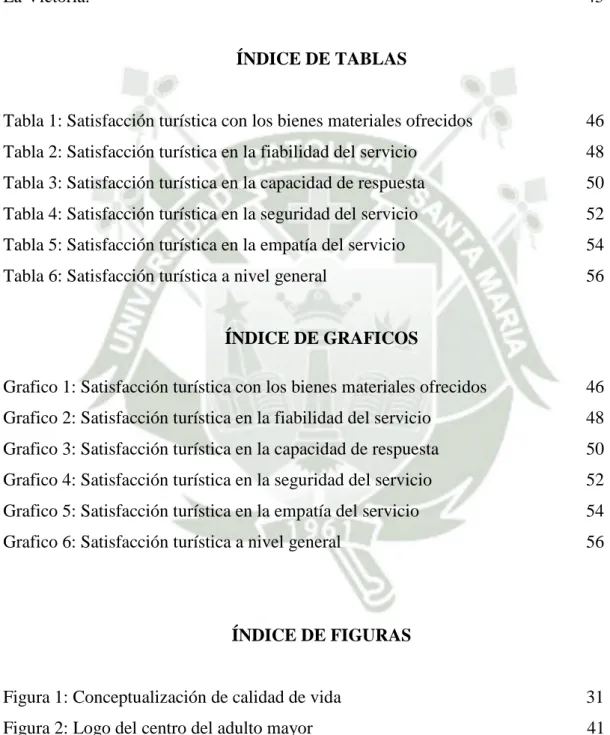 Cuadro de Variables                                        13  Cuadro de Programación anual de la cartera de servicios gerontológico-sociales  