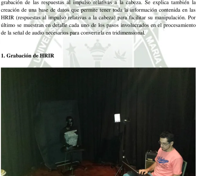 Ilustración 11. Grabación de HRIRs 