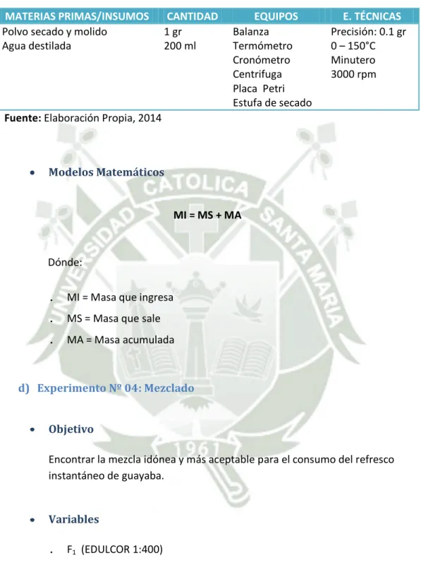 CUADRO Nº 23  MATERIALES Y EQUIPOS  