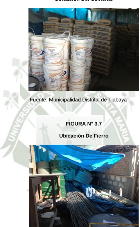 FIGURA N° 3.6  Ubicación Del Cemento 