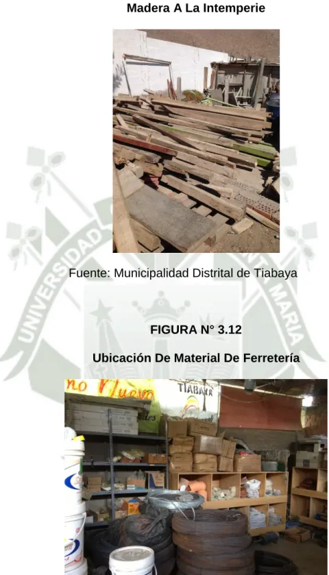 FIGURA N° 3.11  Madera A La Intemperie 