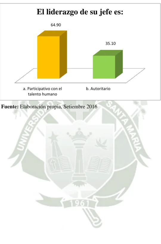 GRÁFICO Nº 07 