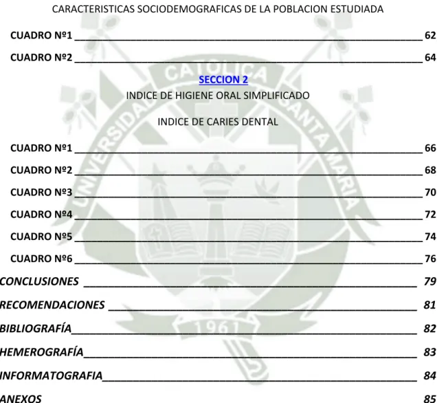 CUADRO Nº1 ______________________________________________________________ 62  CUADRO Nº2 ______________________________________________________________ 64 