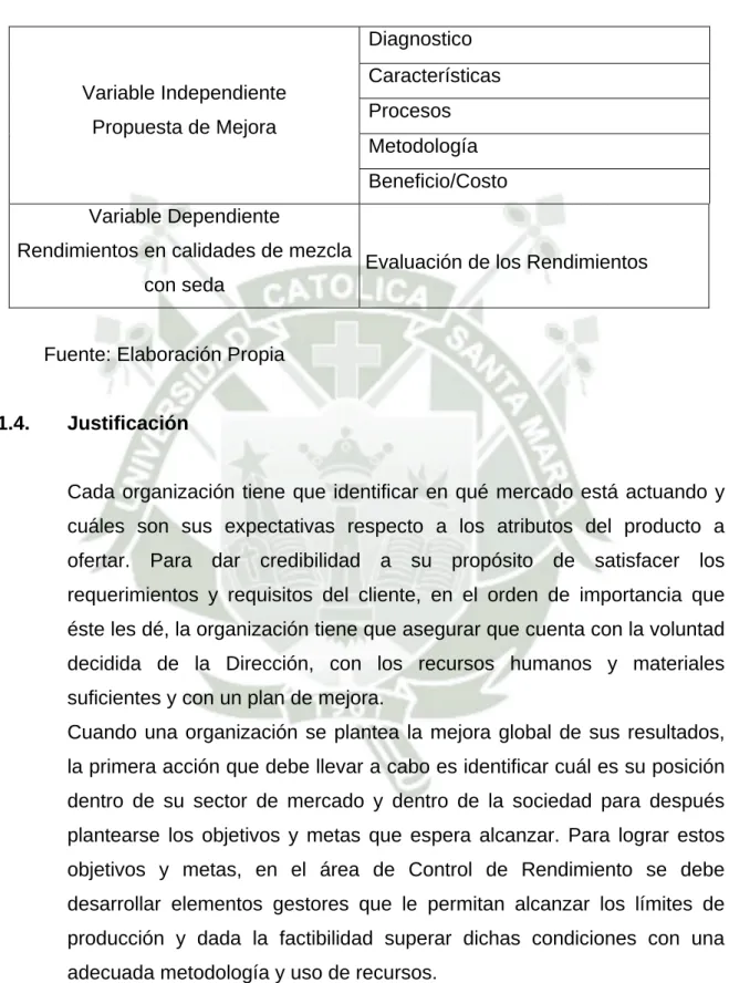 Cuadro N° 01: Variables e Indicadores 