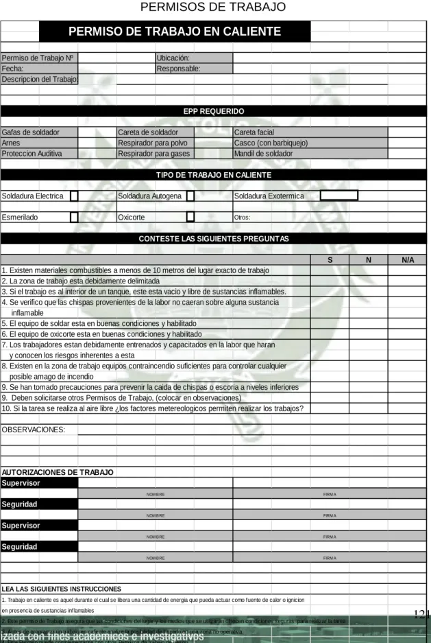 CUADRO Nª4.21  PERMISOS DE TRABAJO 