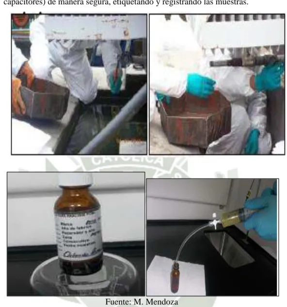 Figura 2: Muestra de aceite de equipos para análisis y descarte de PCB 