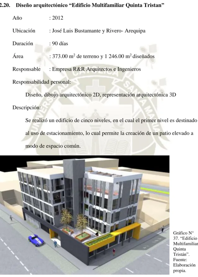 Gráfico N°  37. “Edificio  Multifamiliar  Quinta  Tristán”.  Fuente:  Elaboración  propia