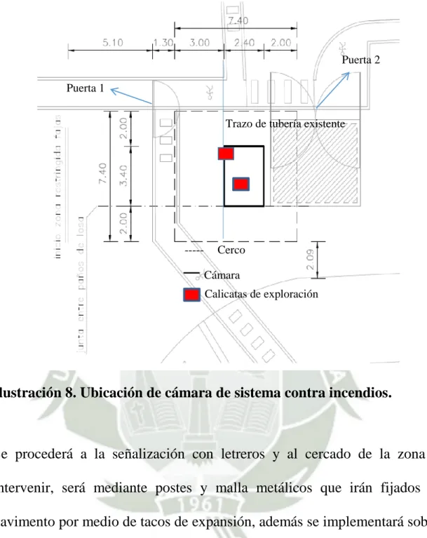 Ilustración 8. Ubicación de cámara de sistema contra incendios. 