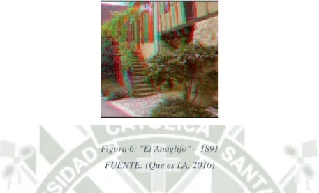 Figura 6: "El Anáglifo" – 1891  FUENTE: (Que es LA, 2016) 