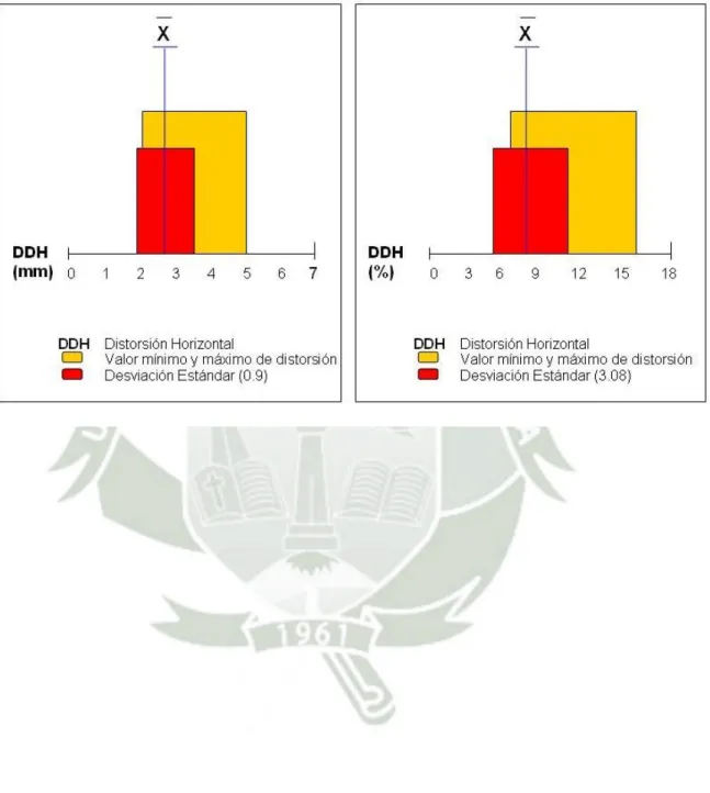 GRÁFICO 02 