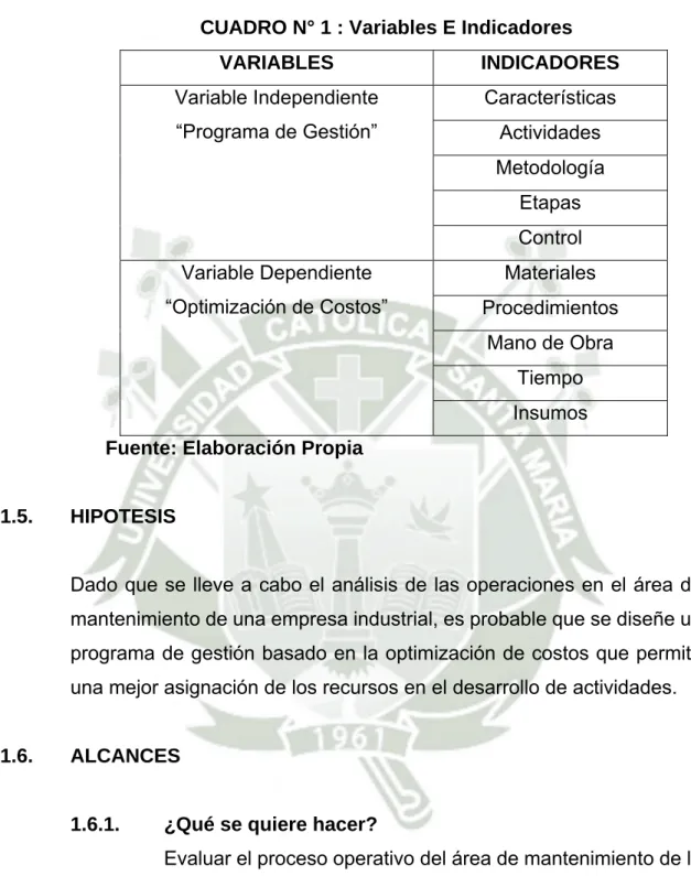 CUADRO N° 1 : Variables E Indicadores 
