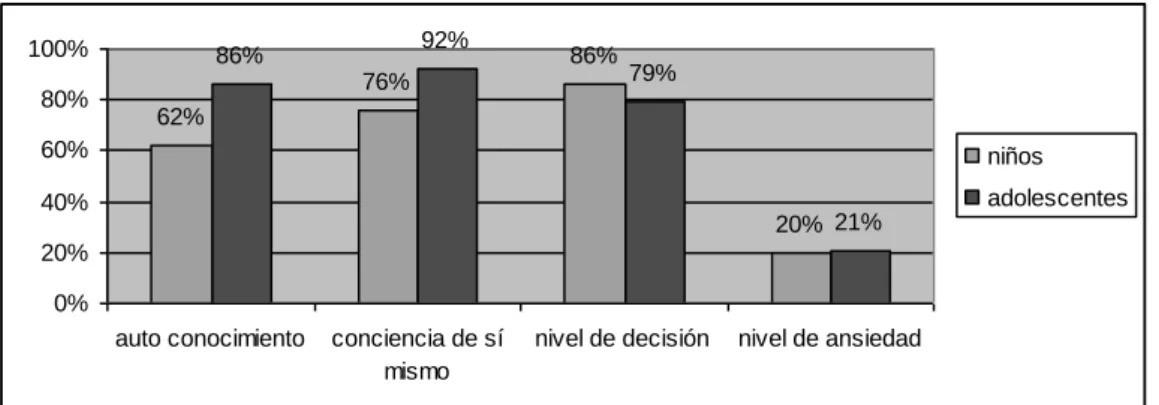 CUADRO COMPARATIVO 