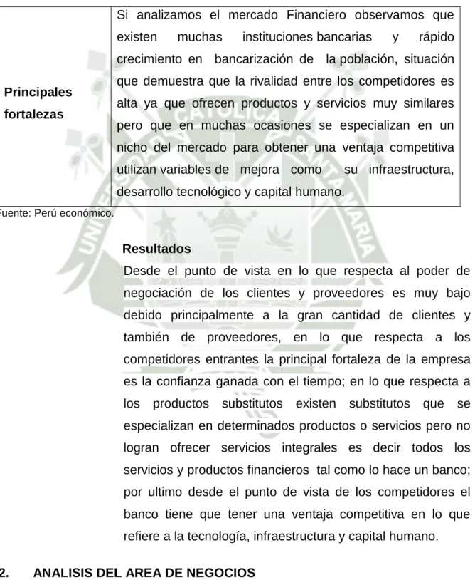 Cuadro N° 9  Aspectos desde el punto de vista de los competidores 