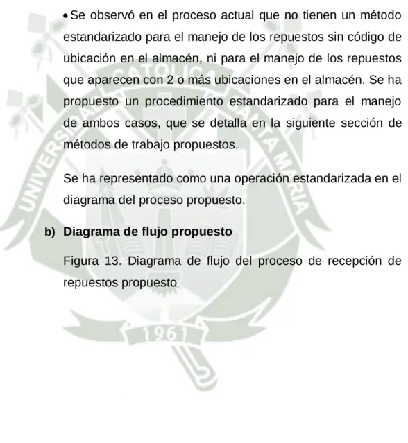 Figura  13.  Diagrama  de  flujo  del  proceso  de  recepción  de  repuestos propuesto 