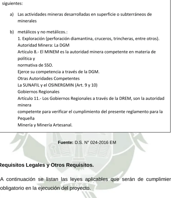 Tabla N° 1. Artículo 2 del D.S. N° 024-2016 EM  
