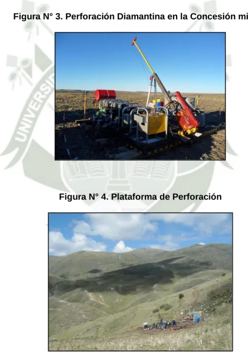 Tabla Nº 3: Accesibilidad al Área del Proyecto. 