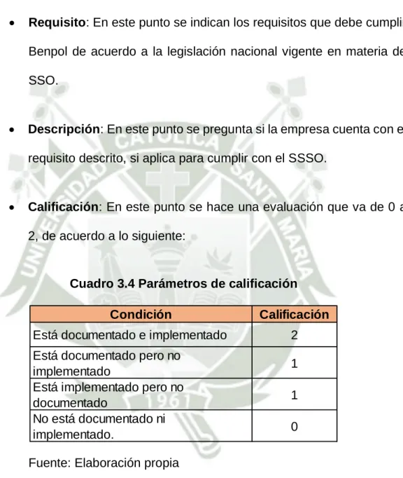 Cuadro 3.4 Parámetros de calificación 