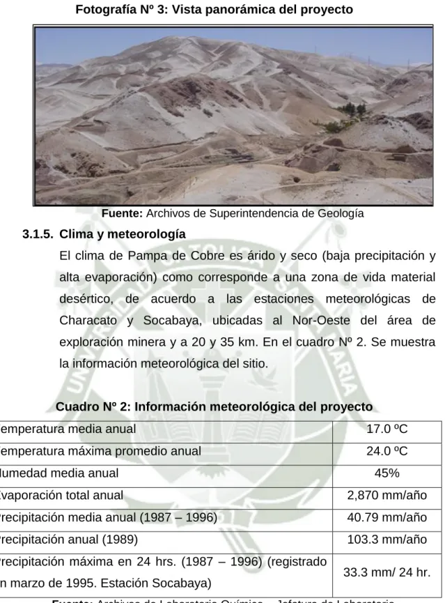 Cuadro Nº 2: Información meteorológica del proyecto 