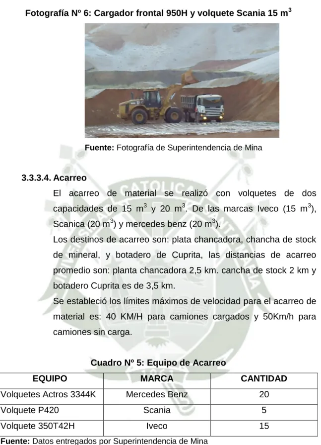 Cuadro Nº 5: Equipo de Acarreo 