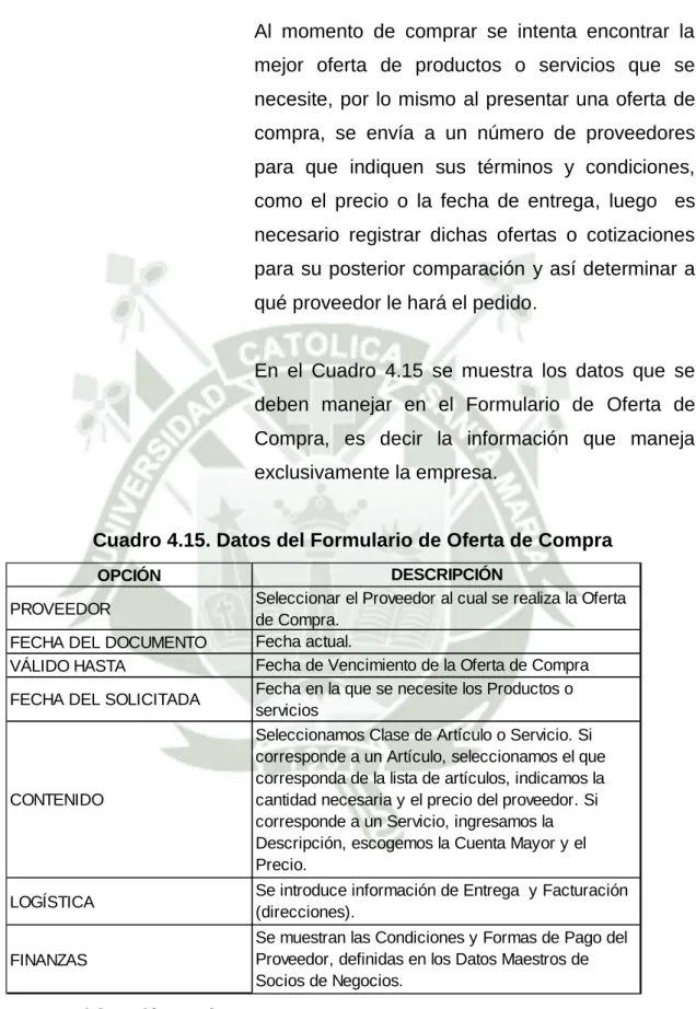 Cuadro 4.15. Datos del Formulario de Oferta de Compra 