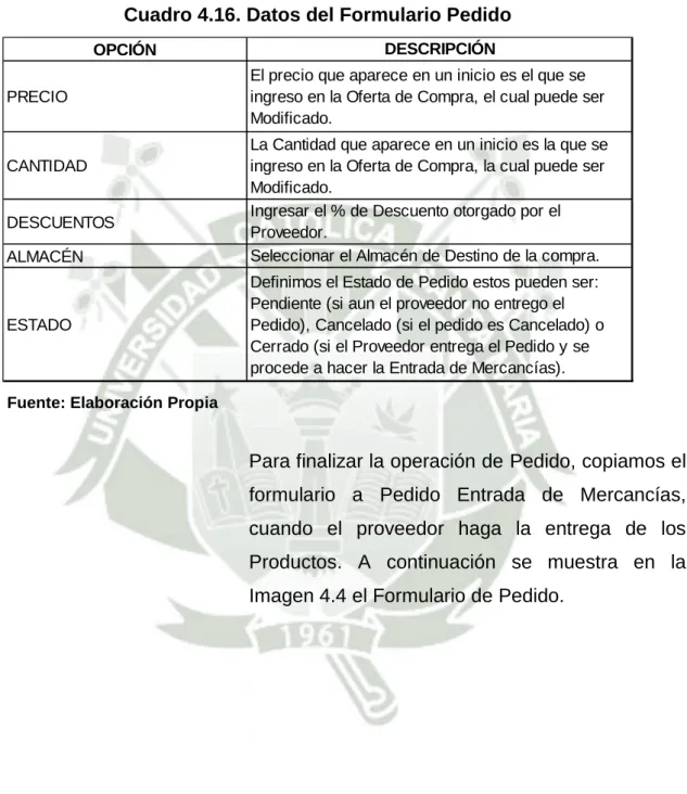 Cuadro 4.16. Datos del Formulario Pedido 