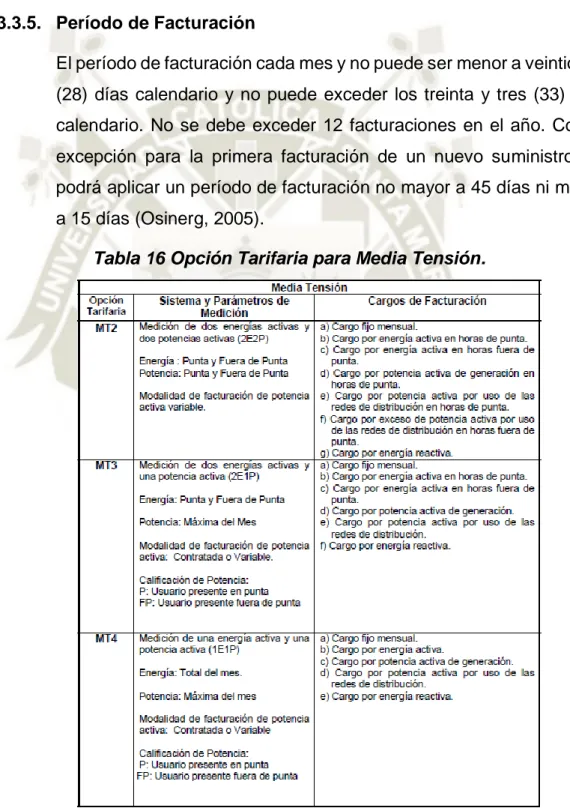 Tabla 16 Opción Tarifaria para Media Tensión. 