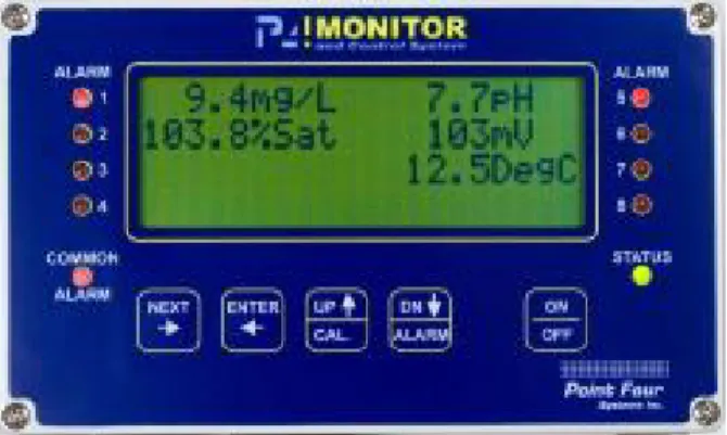 Figura 11. HMI PT4 (Point four systems Inc, s.f.). 
