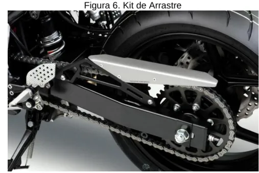 Figura 6. Kit de Arrastre 