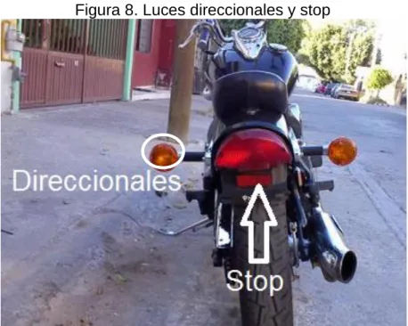 Figura 8. Luces direccionales y stop 