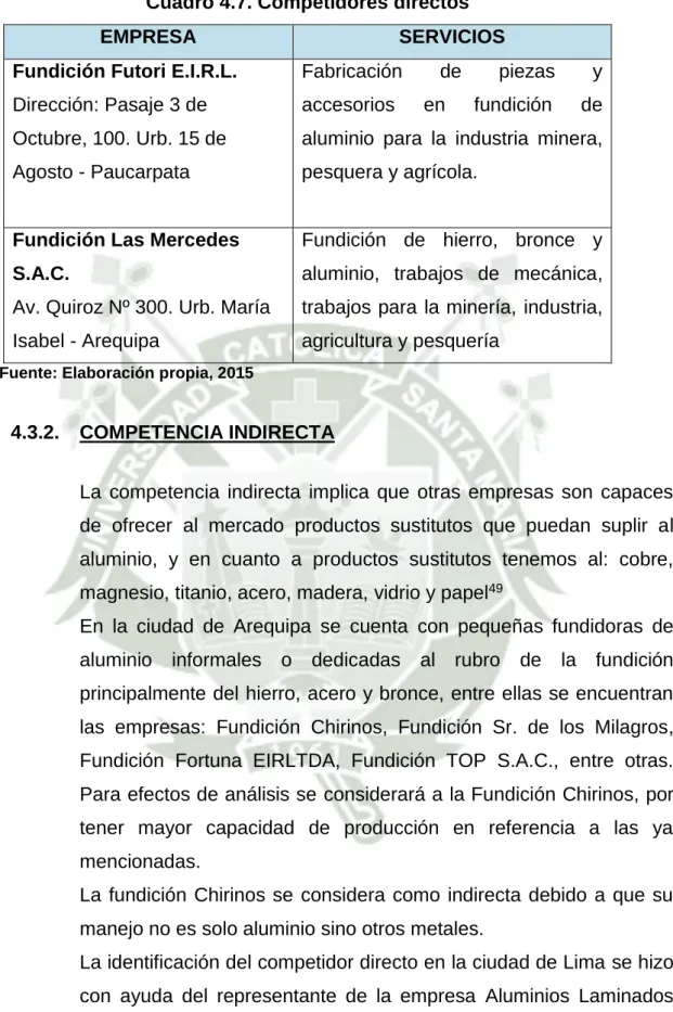 Cuadro 4.7. Competidores directos 