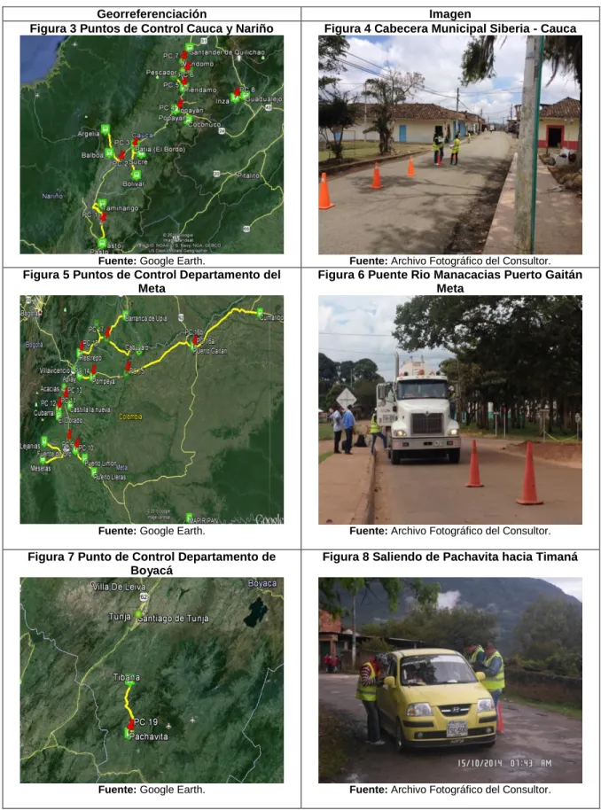Figura 3 Puntos de Control Cauca y Nariño 