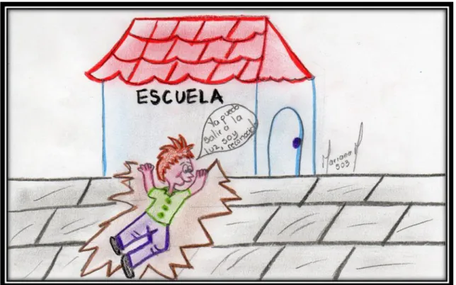 Ilustración 8 Participación en la escuela 