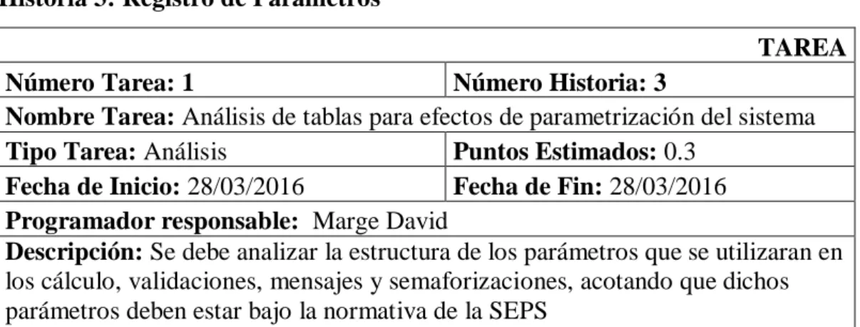 Tabla 6.40: HU3-T1 - Análisis de tablas para efectos de parametrización del  sistema 
