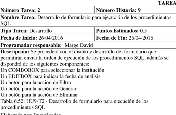 Tabla 6.52: HU9-T2 - Desarrollo de formulario para ejecución de los  procedimientos SQL 