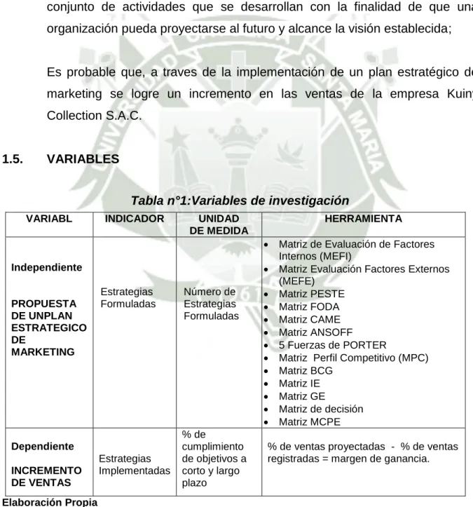 Tabla n°1:Variables de investigación 