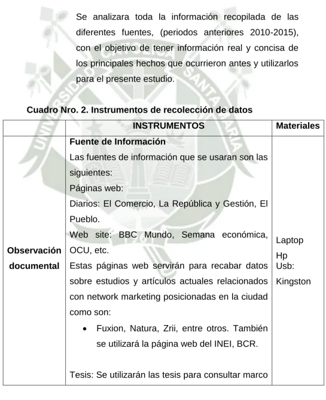 Cuadro Nro. 2. Instrumentos de recolección de datos 