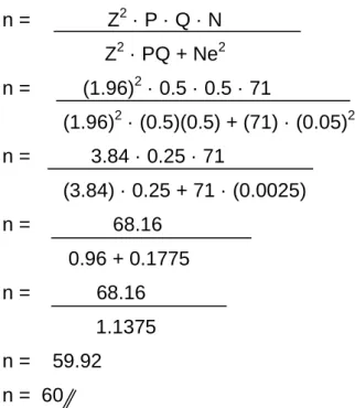 Tabla No. 1: Población 