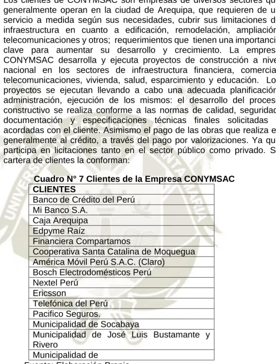 Cuadro N° 7 Clientes de la Empresa CONYMSAC  CLIENTES 