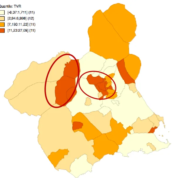 Gráfico 3. Tasas de Variación Relativa. Indicador de habitabilidad en la Región de Murcia,  2001 – 2011 