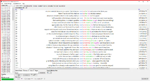Figure 7. Frequency and use of the verb “need” in the learner corpus 