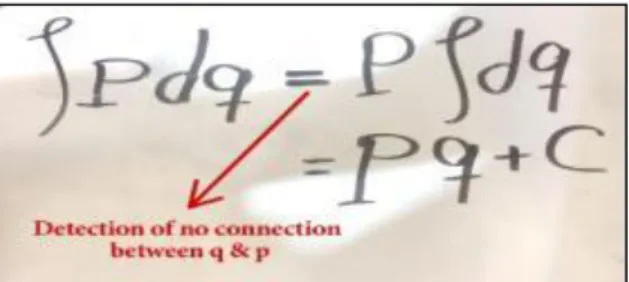 Figure 4. A sample of handwriting for problem 4 