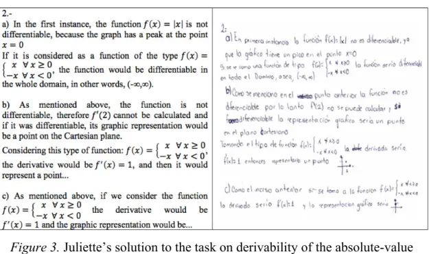 Figure 3. Juliette’s solution to the task on derivability of the absolute-value  function 