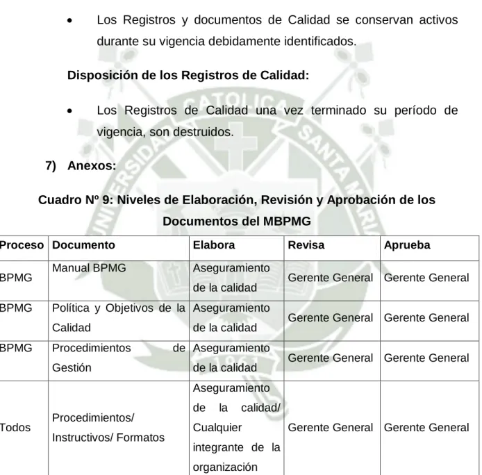 Cuadro Nº 9: Niveles de Elaboración, Revisión y Aprobación de los  Documentos del MBPMG 