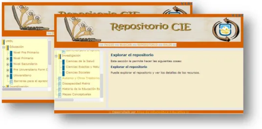 Figura 1: Visualización de categorías