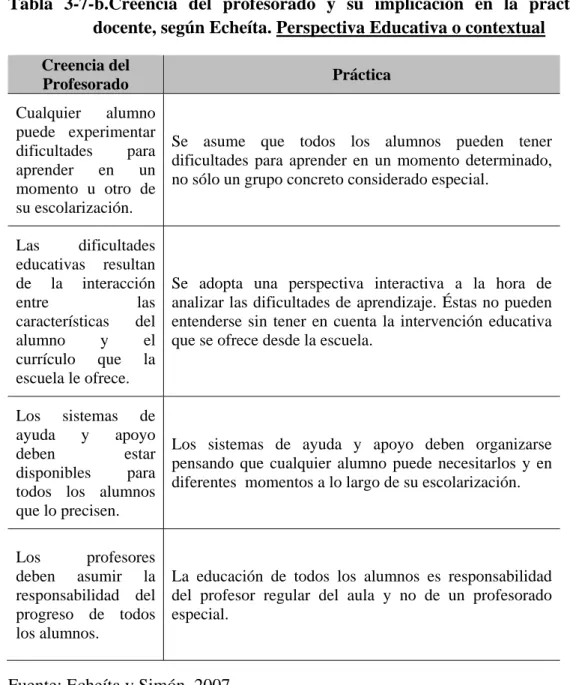 Tabla 3-7-b.Creencia del profesorado y su implicación en la práctica  docente, según Echeíta