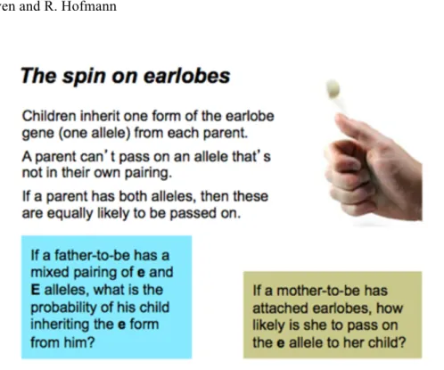 Figure 1 (Continuation). The slides supporting the section of the lesson under analysis  Coding  and  analysis  were  undertaken  against  a  transcript  of  the  classroom  dialogue  but  involved  referring  also  to  the  original  video-recording